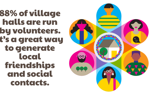 Village Halls Week 2026